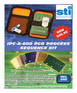 IPC-A-600 Sample Boards Kit