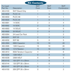 Kit-Contents-405-1004