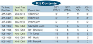 Kit-Contents-405-1020