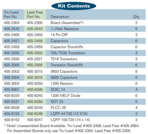 Kit-Contents-405-2433