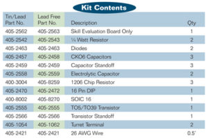 Kit-Contents-405-2568