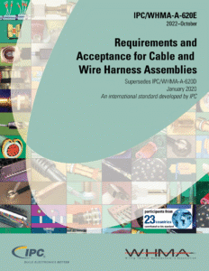 IPC A-620E, Requirements and Acceptance